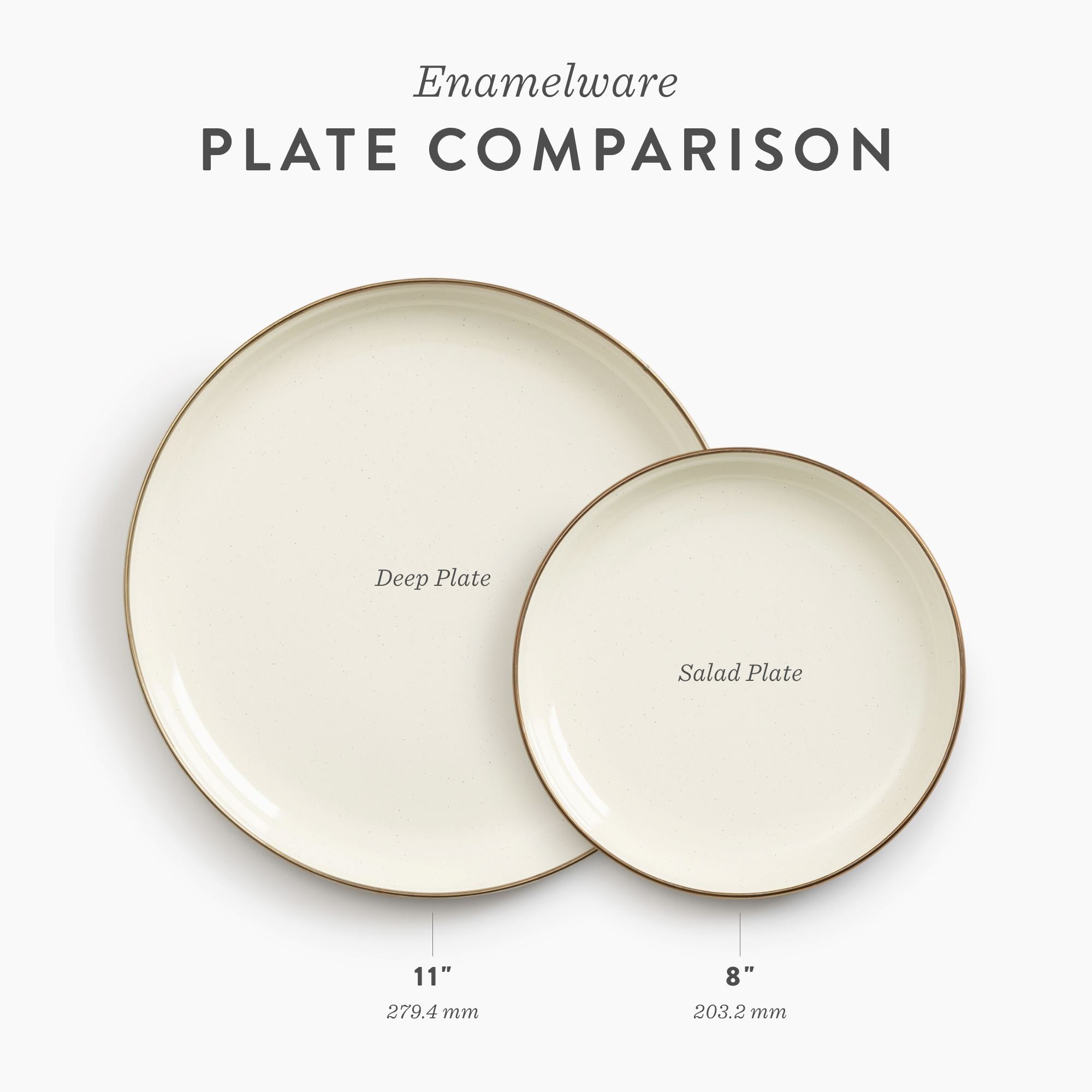 enamelware-2-tone-dining-collection-olive-drab-13-13-Enamelware-PlateComparison-2Tone-OliveDrab_PDP_Label Enamelware 2-Tone Dining Collection - Olive Drab